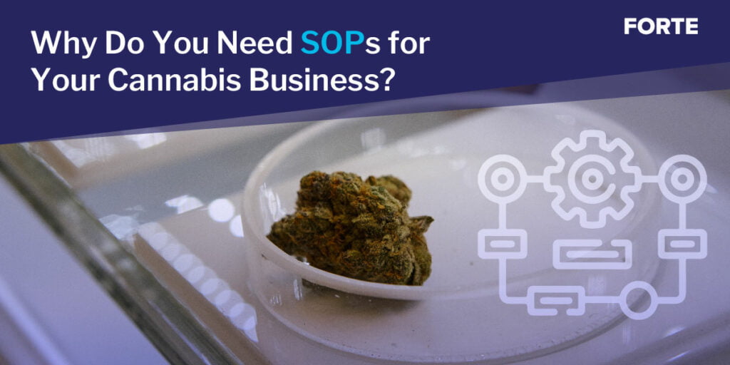 SOPs for Cannabis