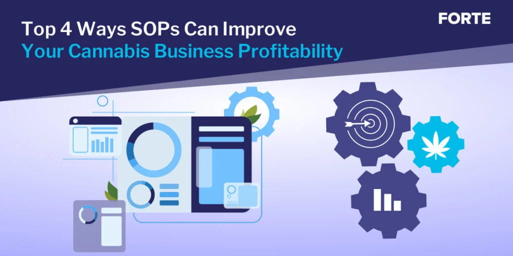 Cannabis SOPs