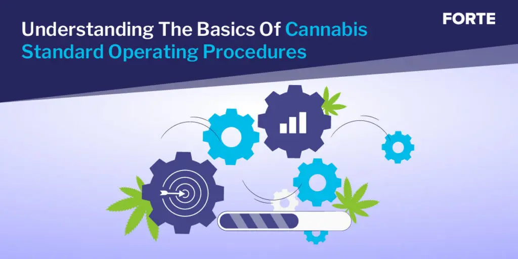 Cannabis Standard Operating Procedures