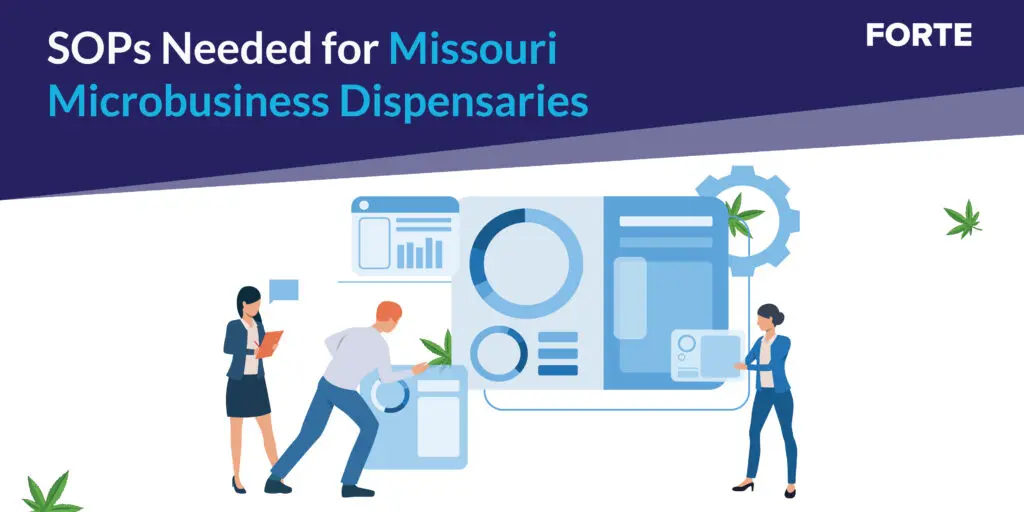 Missouri Marijuana SOPs