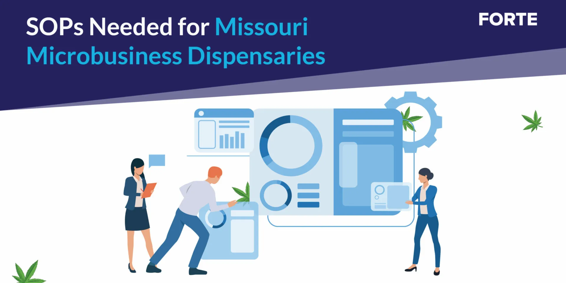 Missouri Marijuana SOPs