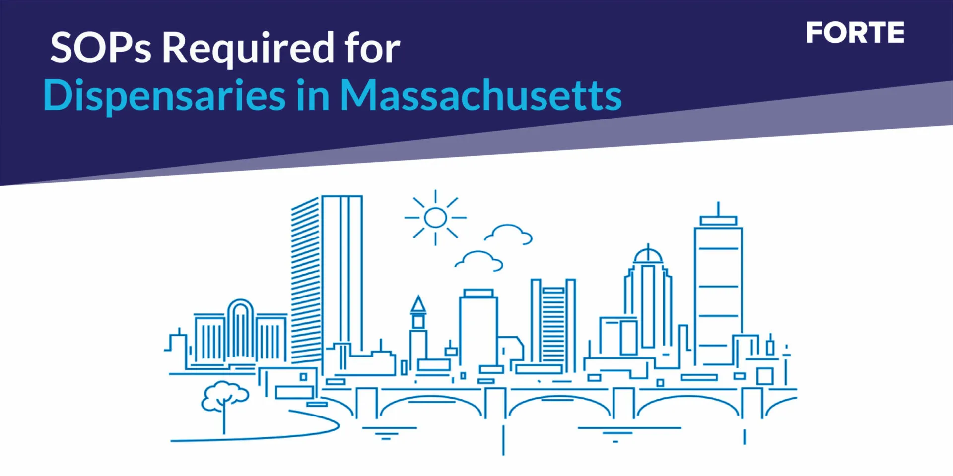 cannabis sop requirements massachusetts
