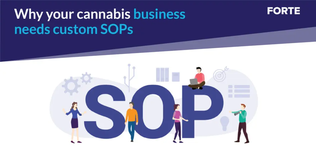 cannabis business sops