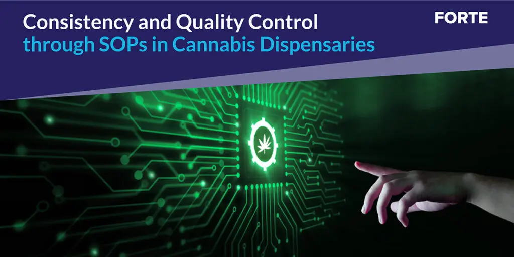 Cannabis Dispensaries SOPs
